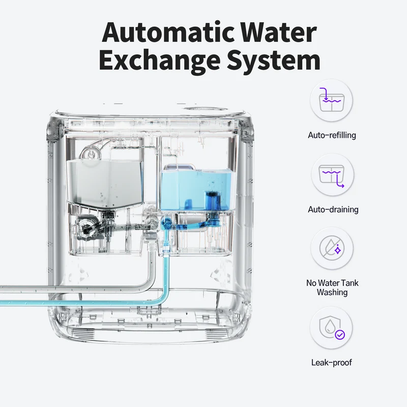 Système d'échange d'eau automatique pour Freo/Freo X Ultra/Freo Z Ultra