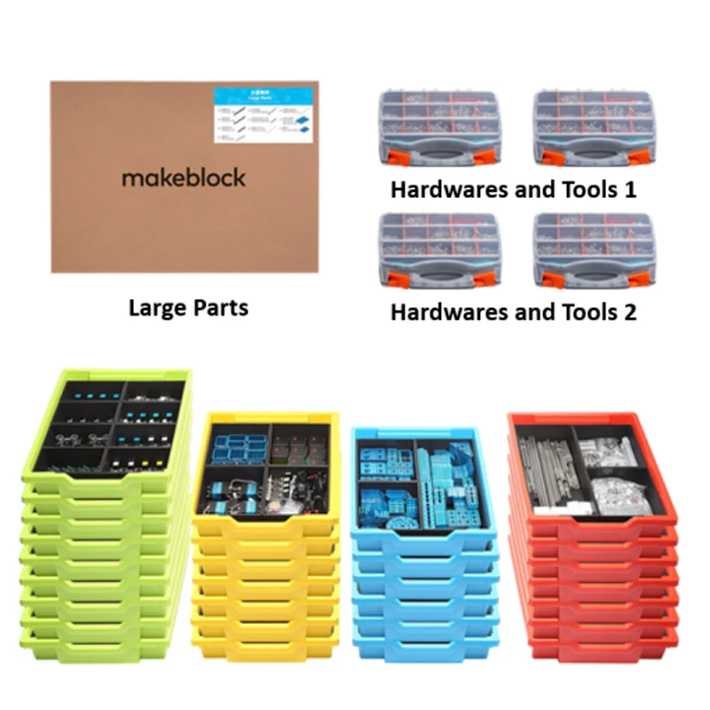 MakeBlock STEAM Education Intermediate Solution