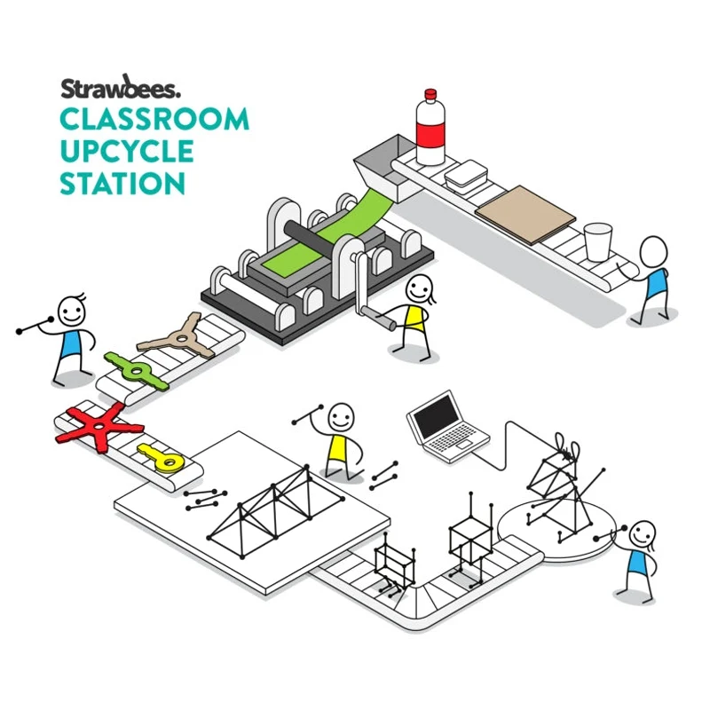 Strawbees Classroom Upcycle Station